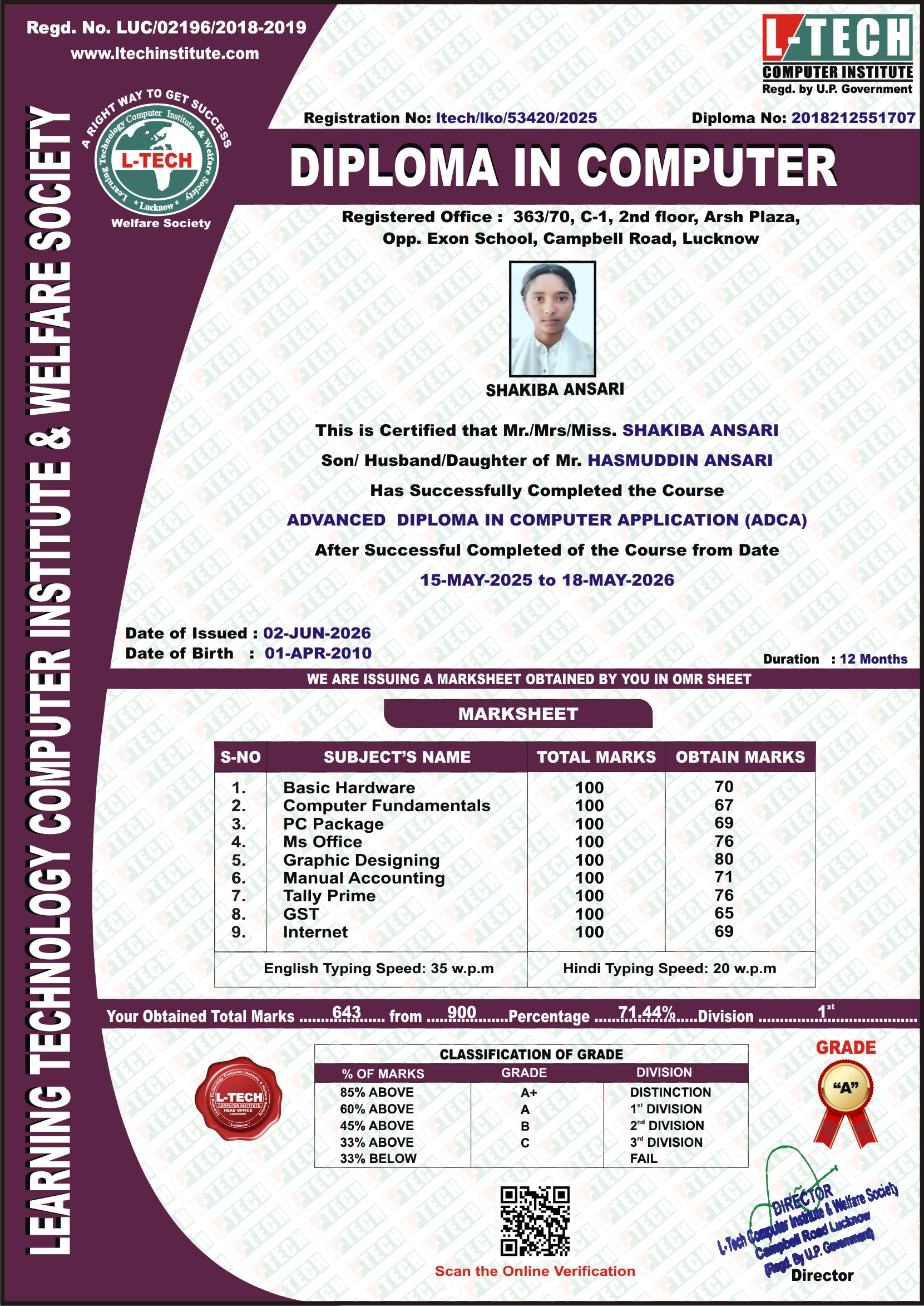 Certificate